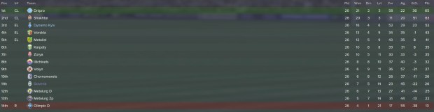 Screen Shot 2014-11-20 at 14.53.01