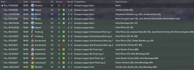 The first final go lost due to a crash dump. 3-1 in normal time!