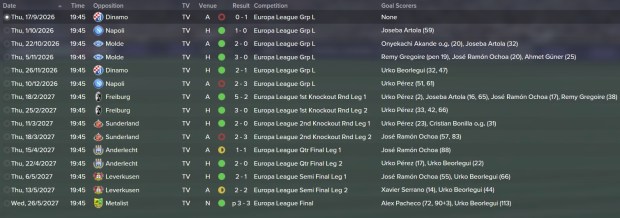 Thankfully, we managed to still get the win, even if I did have to go back a few days.