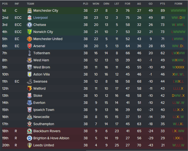 Screen Shot 2016-02-19 at 00.29.28.png