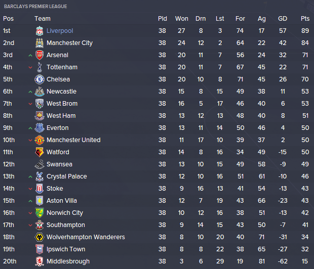 Screen Shot 2016-03-04 at 01.06.14.png