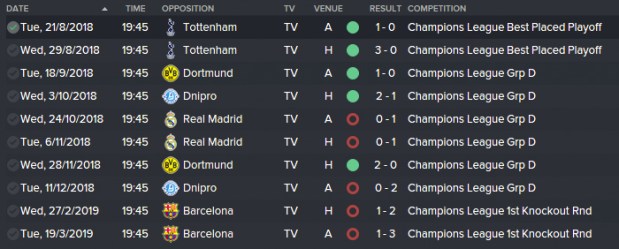 CL results.jpg