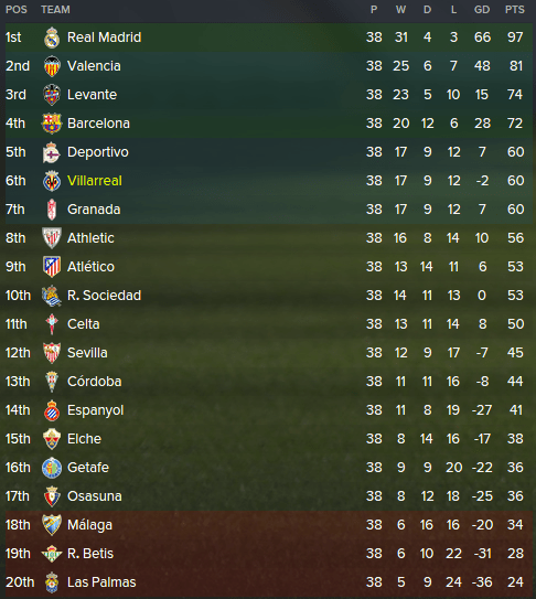 Screen Shot 2016-07-14 at 20.47.22.png