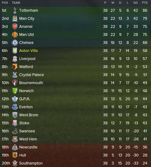 Screen Shot 2016-07-28 at 12.18.52.png