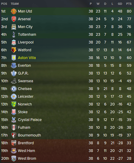 Screen Shot 2016-08-04 at 10.02.01.png