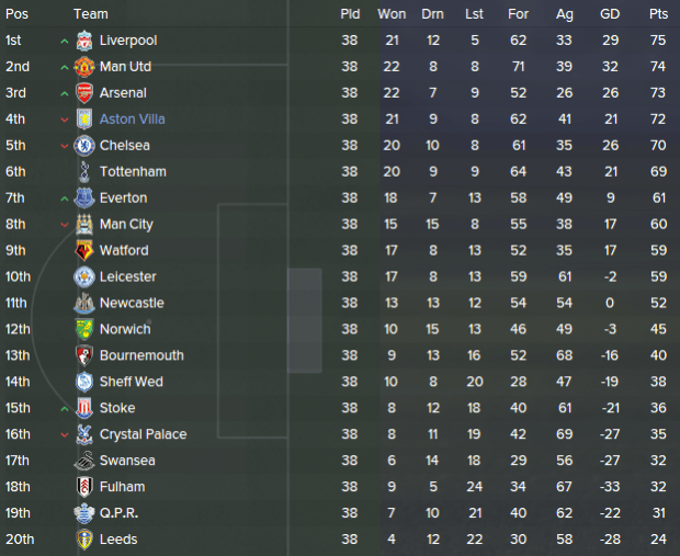 Screen Shot 2016-08-07 at 21.15.04.png