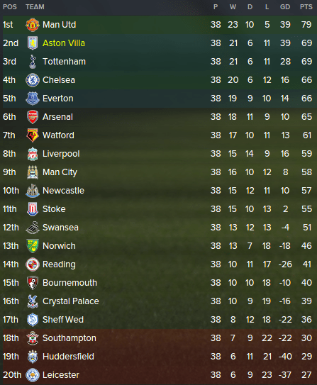 Screen Shot 2016-08-14 at 21.18.51.png