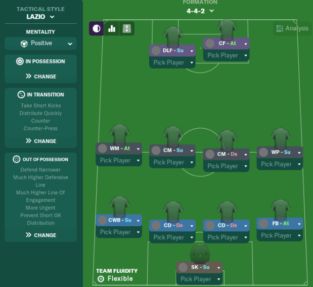 Technical Fullbacks Modern Full Backs Part 1 | FMPressure